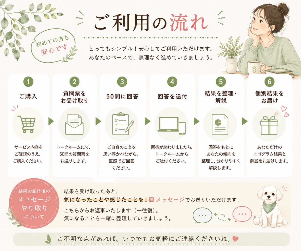 性格テストであなたの考え方や行動の傾向を整理します 性格テストを使って、自分の心の傾向を見つめ直してみませんか？ イメージ6
