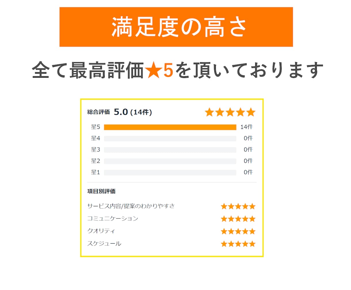 スクレイピング・DX化・自動化プログラム開発します お悩み解決！自動収集や自動化システムで効率化できます イメージ7