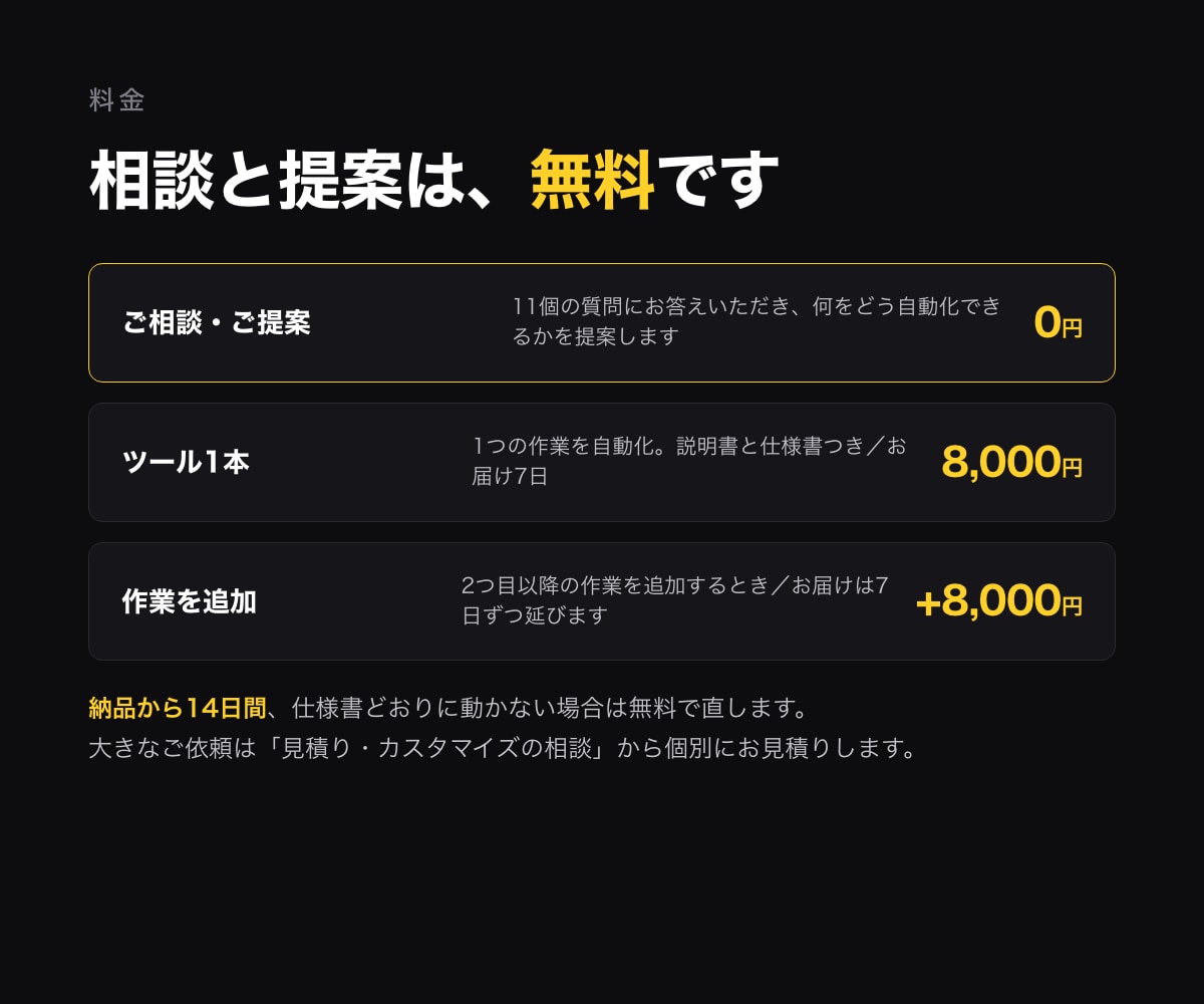 毎回同じ手順の作業を自動化するツールを作ります 書類も集計も文章づくりも。提案まで無料です イメージ4