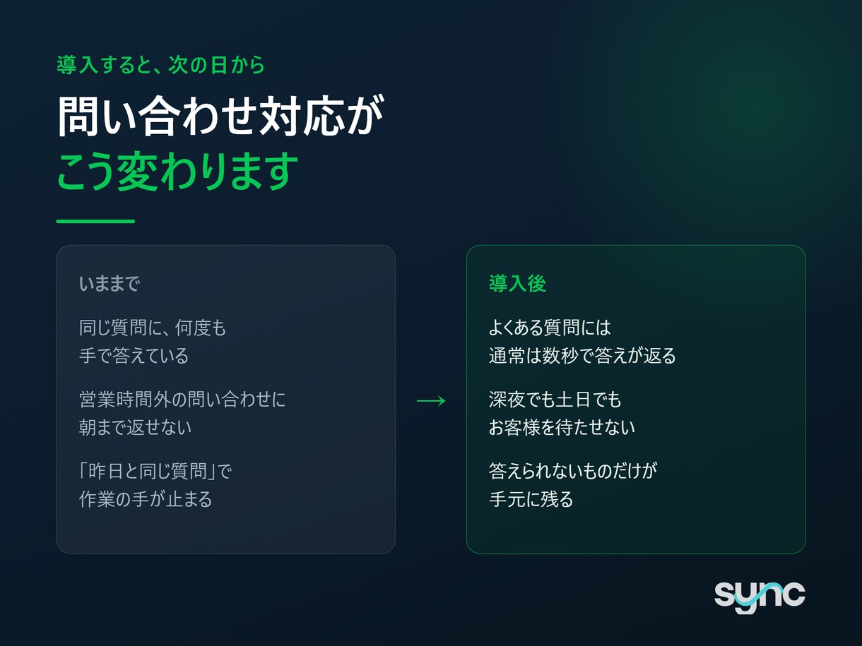LINE公式アカウントにAIの自動応答をつけます FAQを渡すだけ。設定はチャットで最後まで伴走します イメージ2