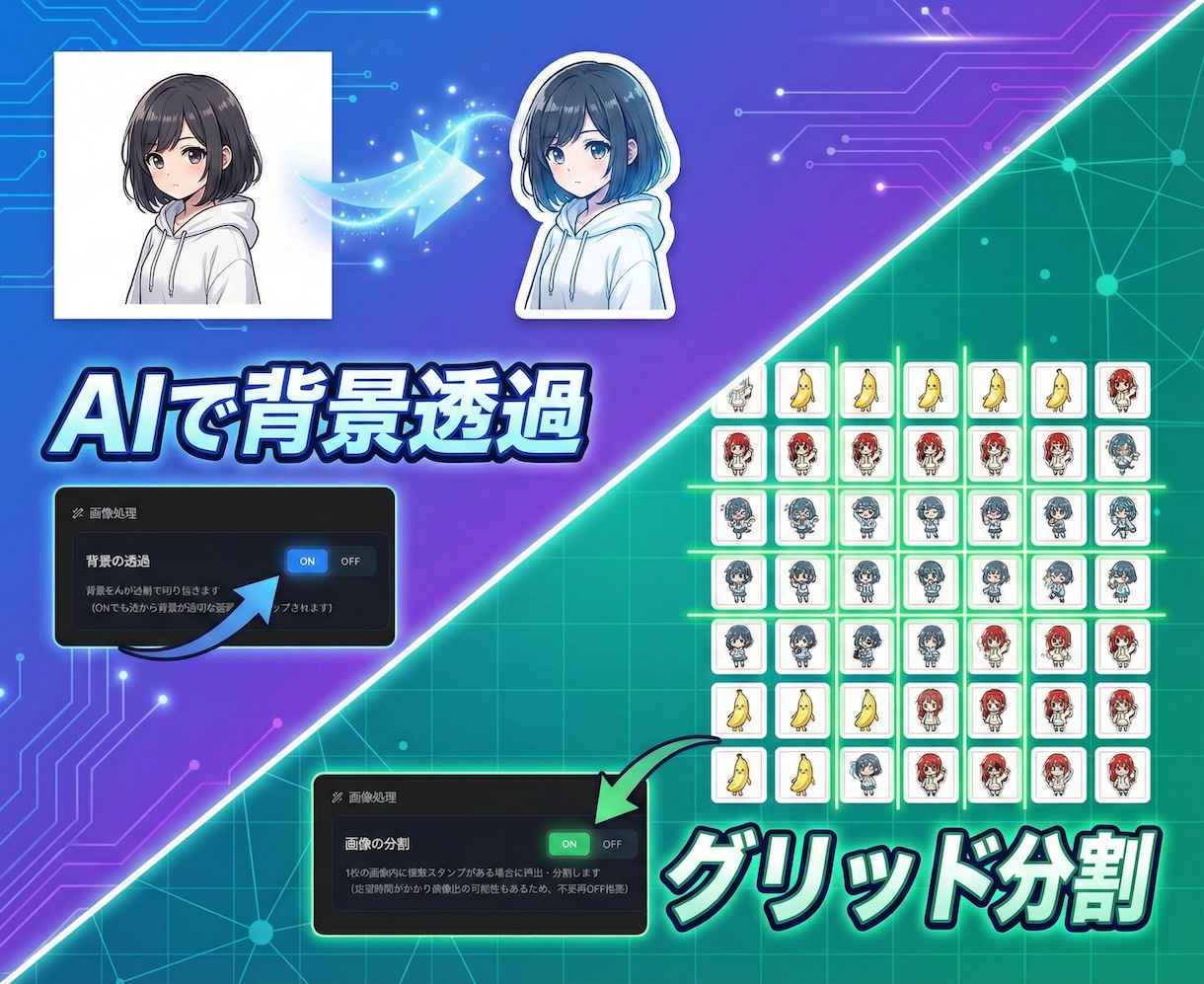 AI画像をLINEスタンプ化する加工ツール売ります 画像一括リサイズ・背景透過・キャラシート分割 Win/Mac イメージ3
