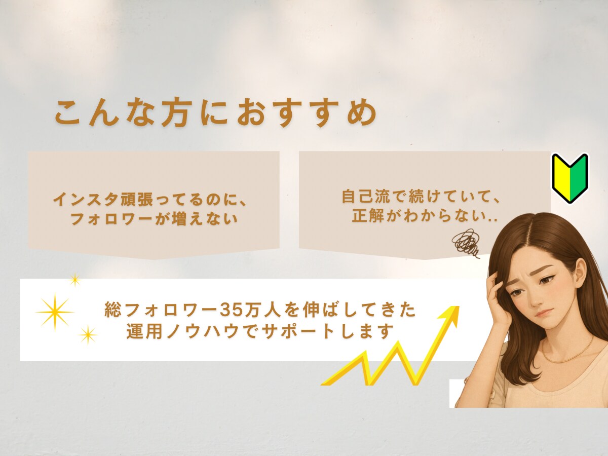 InstagramとTikTok運用サポートします インスタ運用コンサルティングとして1ヶ月お手伝いいたします。 イメージ3