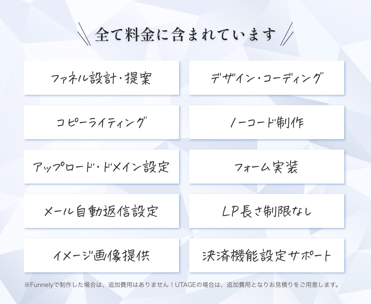 LPファネル構築で売上を伸ばす“仕組み”を作ります 初めてLPを作る方も安心、必要な機能を全て構築します！ イメージ2