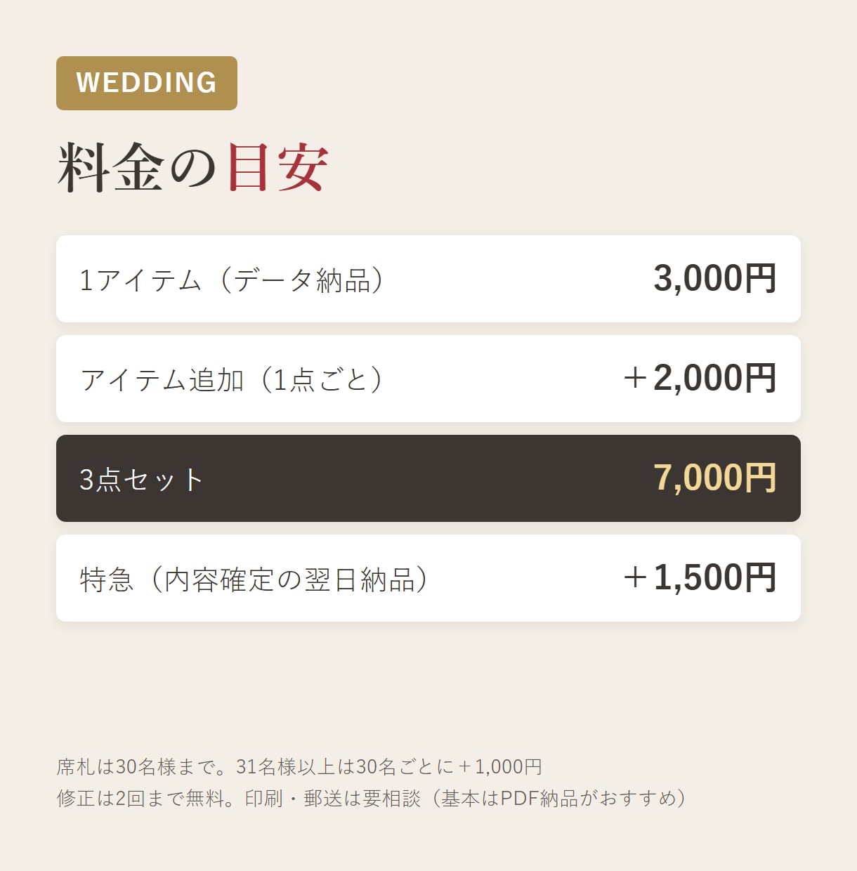 結婚式のメニュー表・席札・サンクスタグ作ります ウェディング小物をサイズ・デザイン自由に。PDF納品 イメージ4