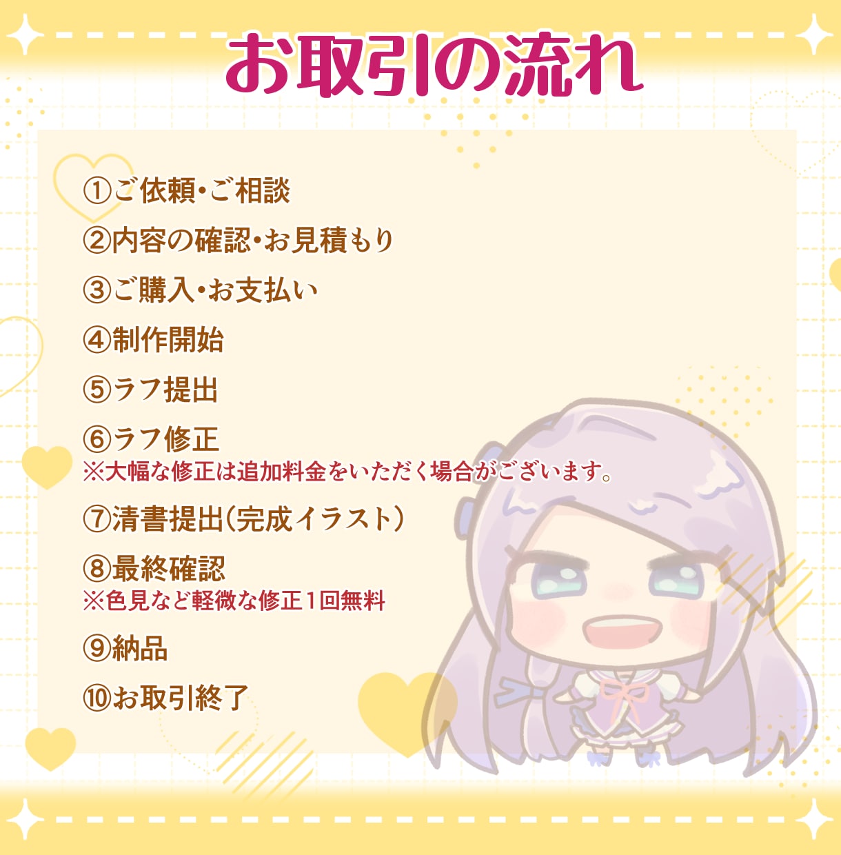ゆる~いかわいいミニキャラ描きます やさしくゆるい雰囲気好きな方におすすめです！ イメージ5