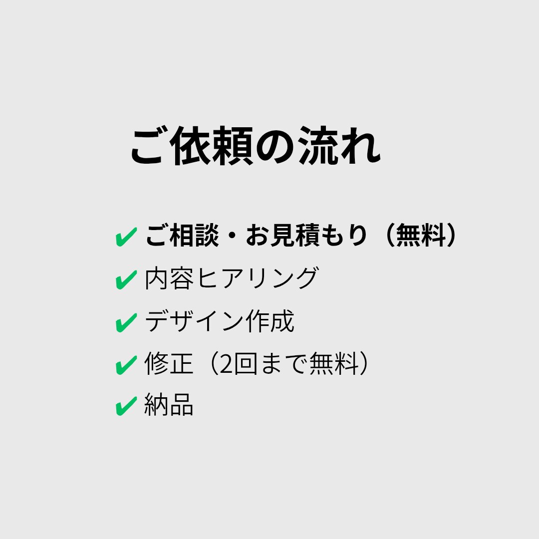 AI×CanvaでSNS画像を制作します 初心者歓迎・修正2回・丁寧対応 イメージ5
