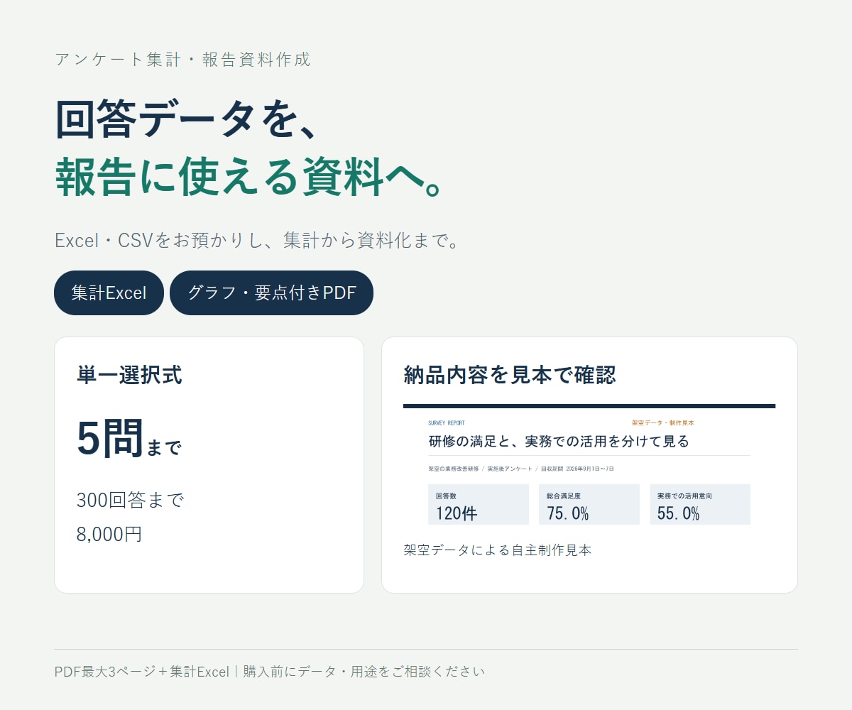 アンケート結果を集計し報告用資料に整えます Excel・CSV等から、グラフと要点付きの報告資料へ イメージ1