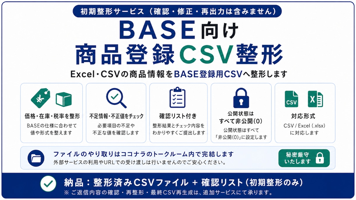 BASE向け商品登録CSVを整形しますます 商品リストをBASE登録用CSVへ整えます イメージ1