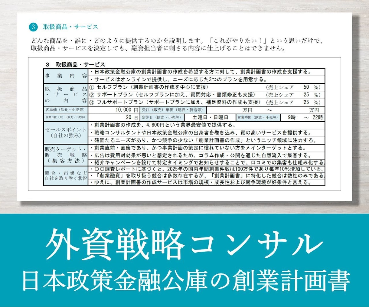 プロが日本政策金融公庫の創業計画書を作ります 戦略コンサルが作成／新規出品のため実績10件まで半額適用中！ イメージ4