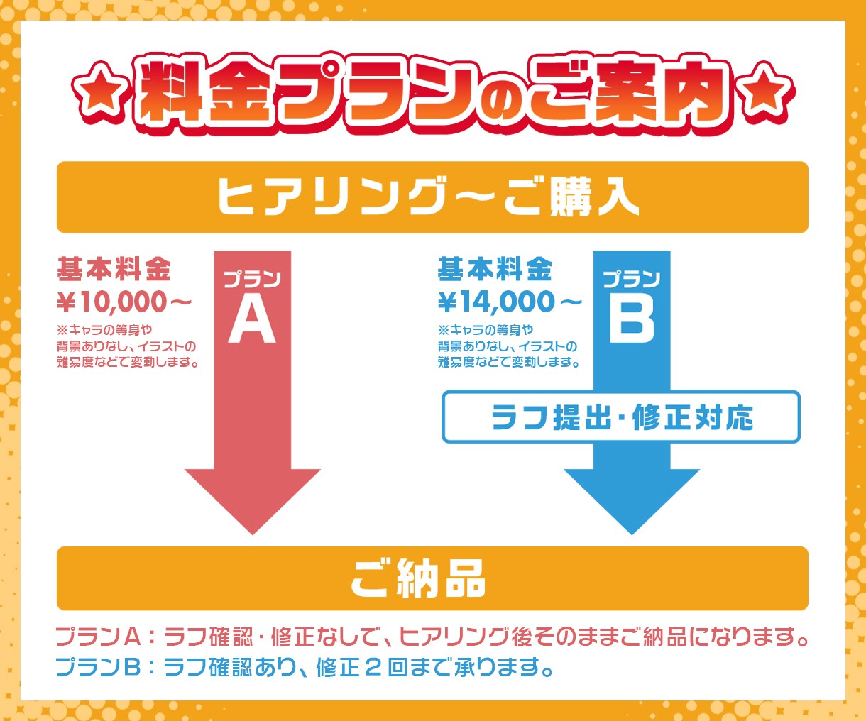 かっこいい＆かわいいイラスト描きます オリジナルの高品質なイラストをご提供いたします！ イメージ10