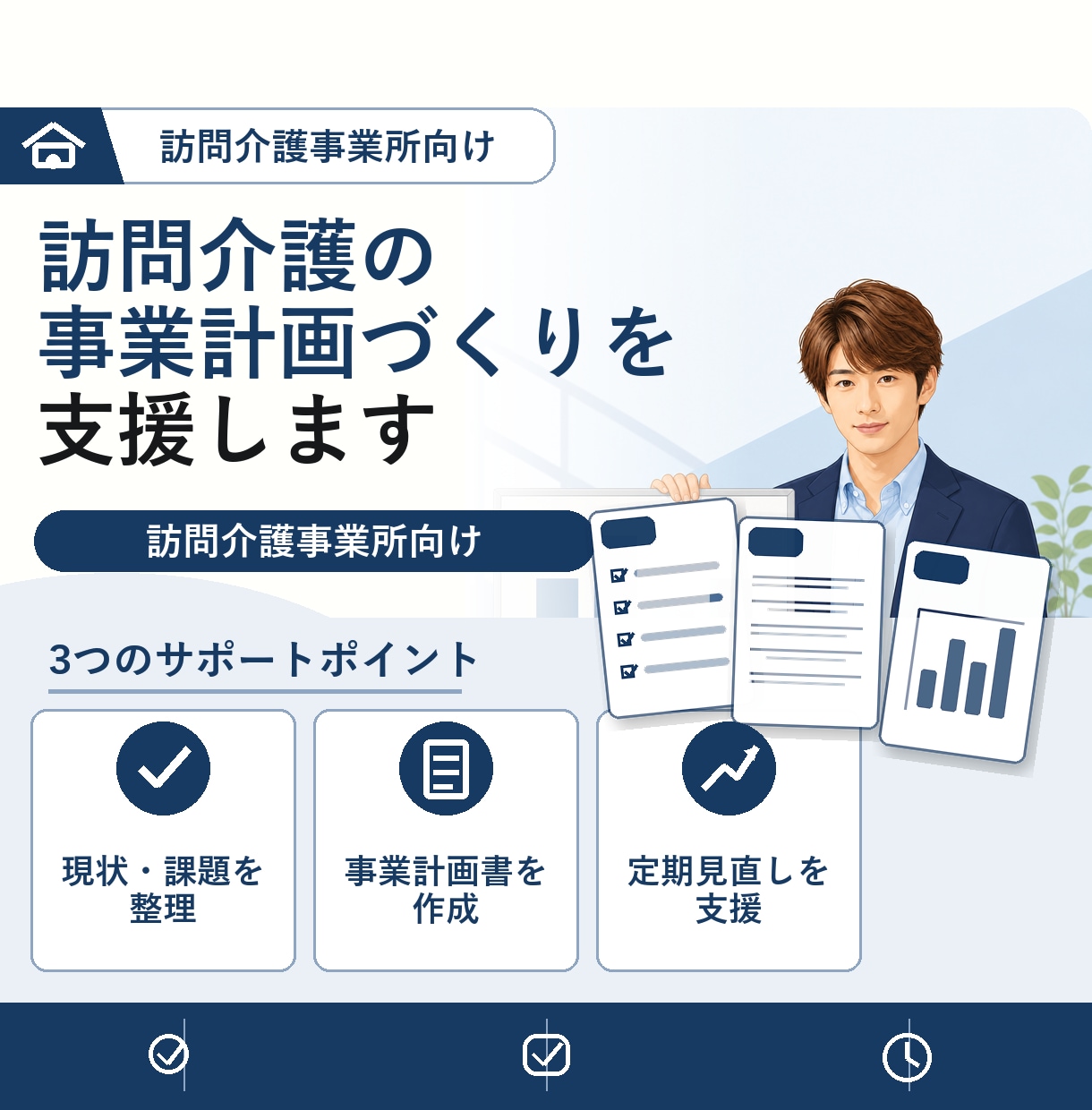 訪問介護　事業計画ご提供します お手頃価格で、事業計画書テンプレ（１３ページ）をご提供！ イメージ1