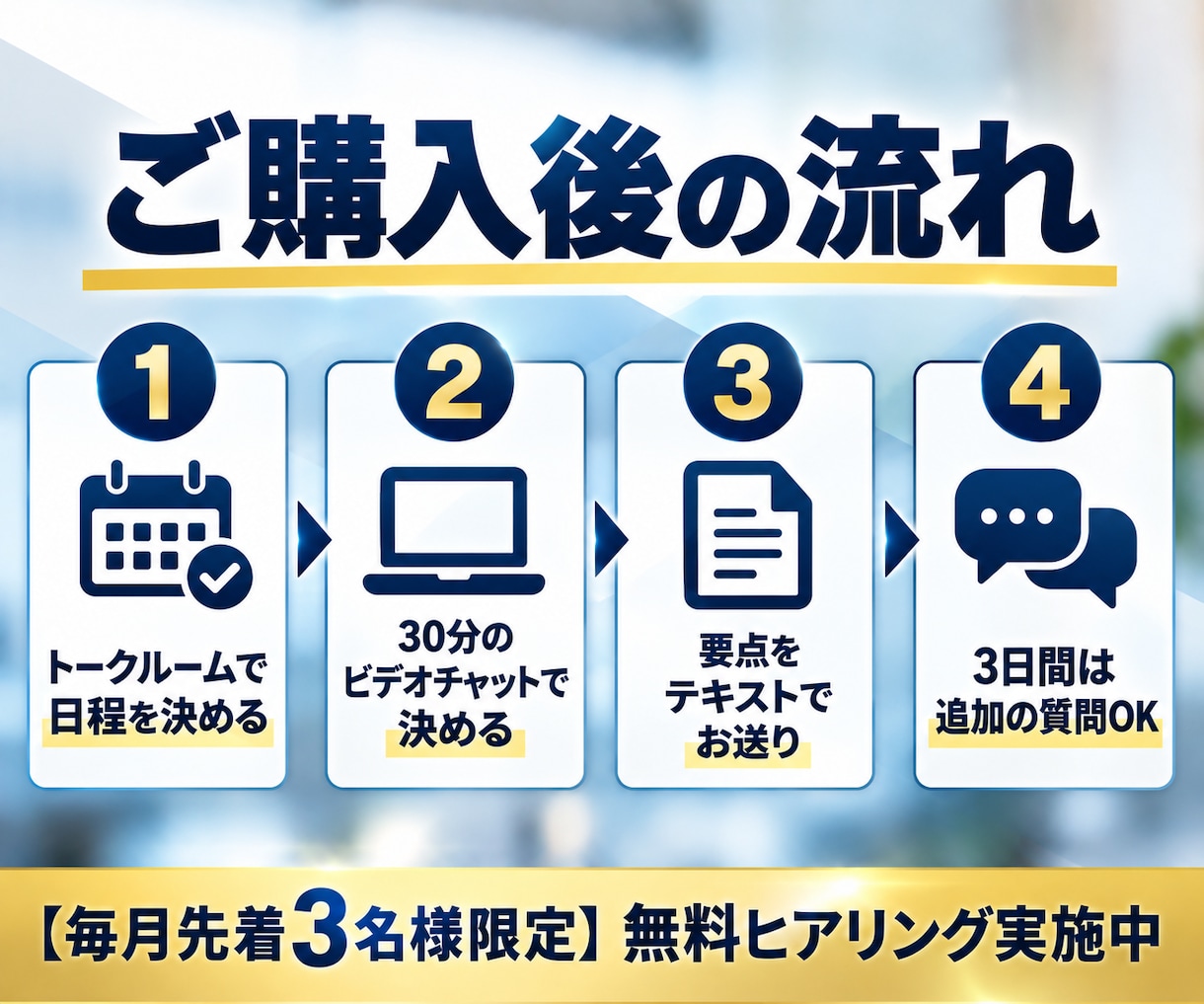 インスタ営業DMの相談に30分のります ビデオ30分｜送り先の条件と1通目を一緒に決めます イメージ6