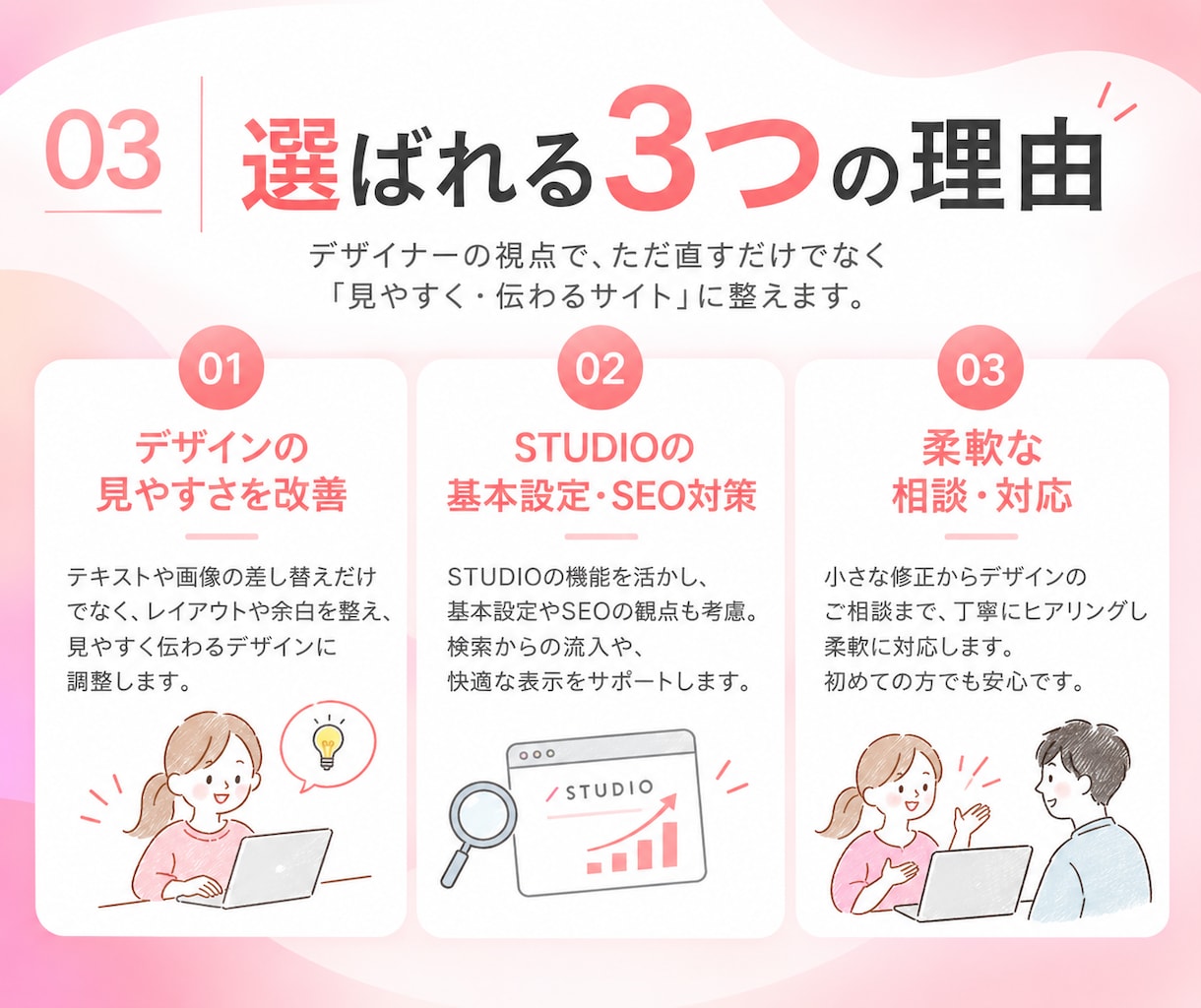 歴10年のデザイナーがSTUDIOサイト修正します ＼納品後1ヶ月無料修正！安心のアフターサポート／ イメージ4