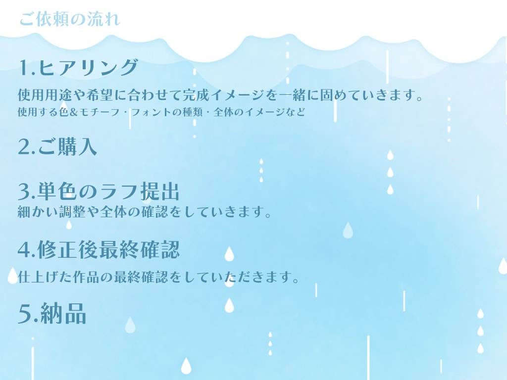商用利用可！希望通りのロゴデザインお作りいたします VTuber等のネームロゴからタイトルロゴまで幅広く対応！ イメージ2