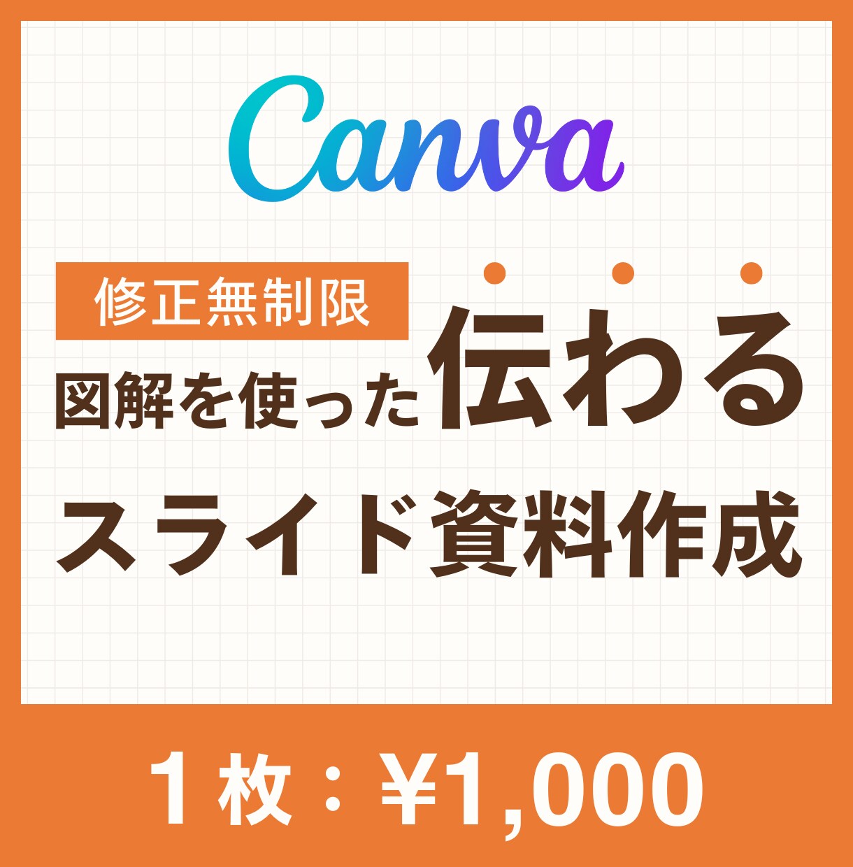図解を使った伝わるスライド資料作成します 修正無制限・丁寧・スピーディーに作成します！ イメージ1