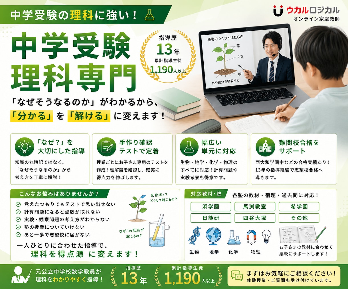 中学受験理科を徹底指導します 考え方を重視した指導と手作り確認テストで定着！ イメージ1