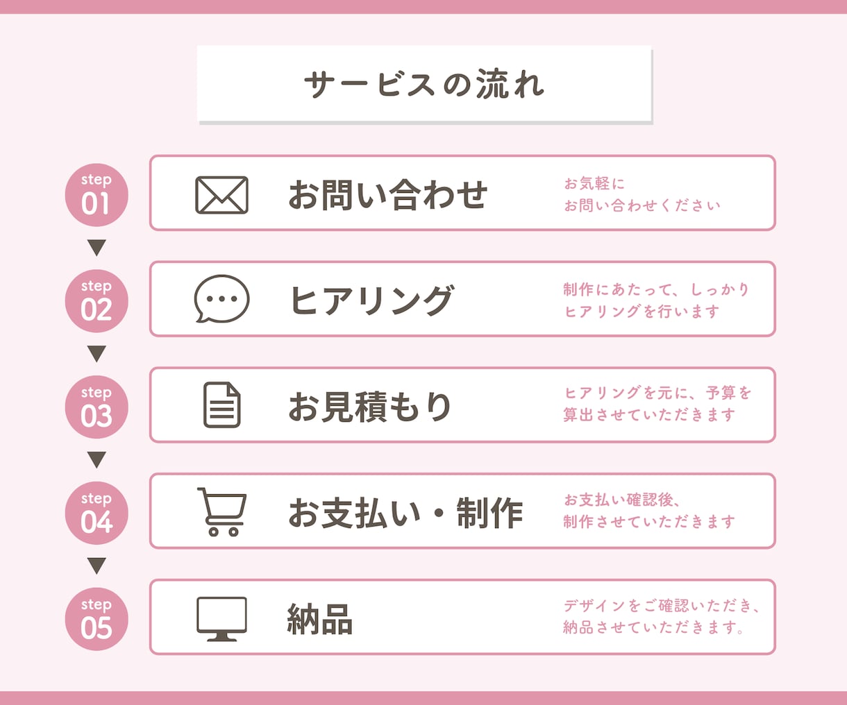 働く女性に！特典用スライド制作します 実績作りのため【1枚400円】の限定価格！女性起業家様向け◎ イメージ4