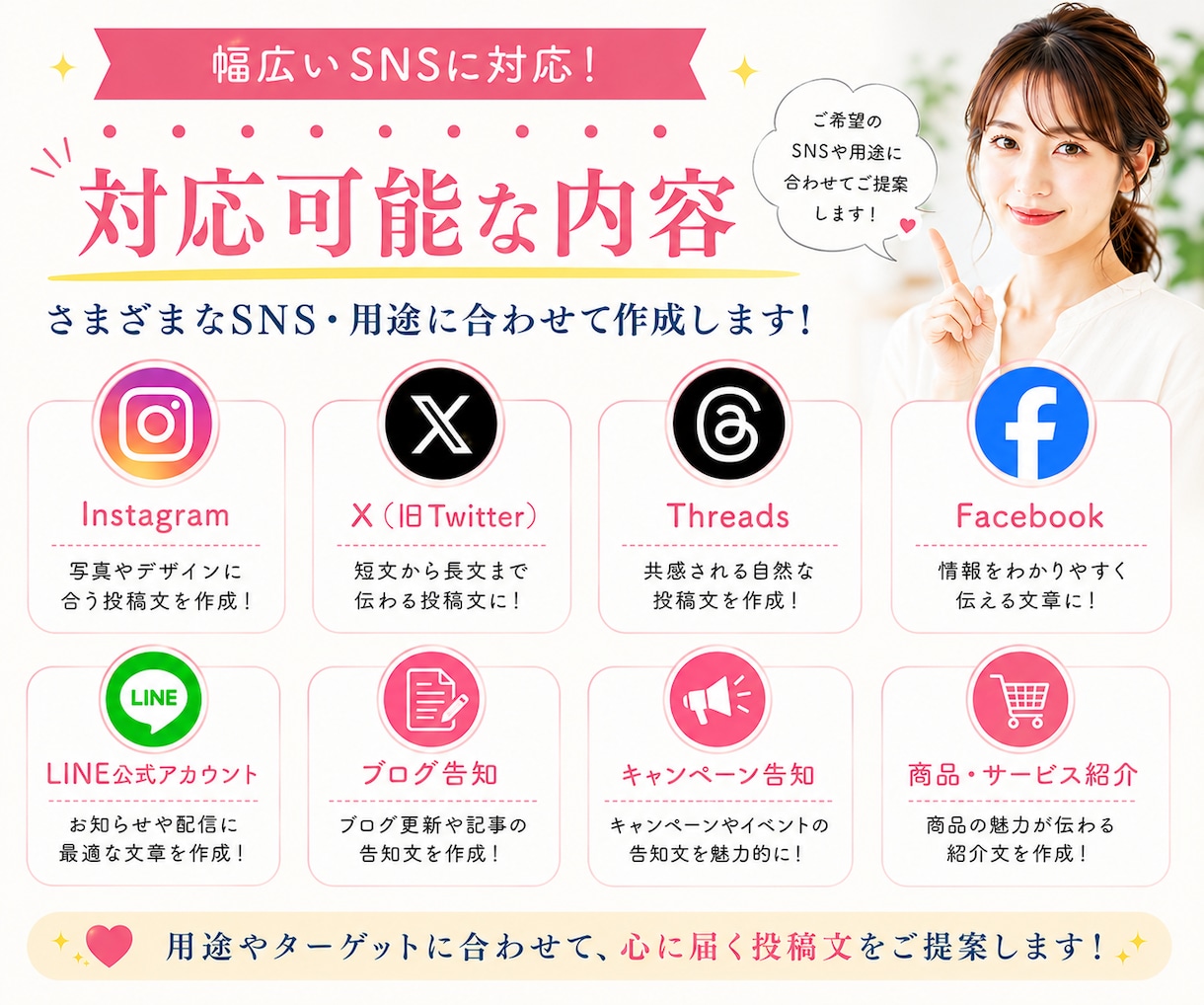 SNS投稿文をChatGPTで作成します 「何を書けばいい？」を解決。読みやすい投稿文を作成します イメージ7