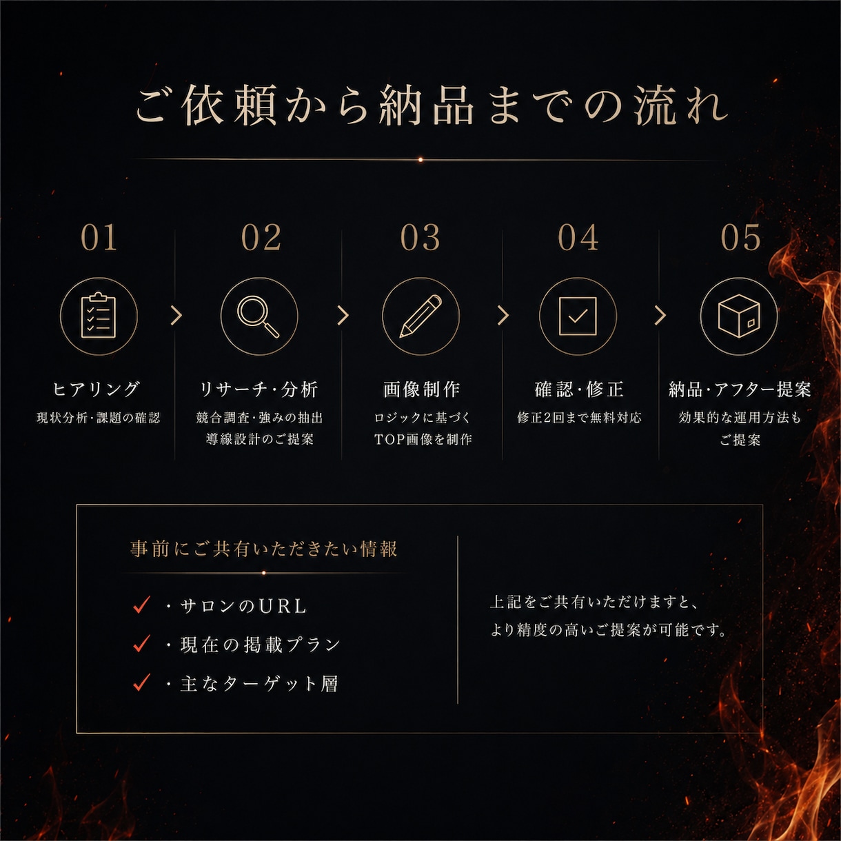 ホットペッパービューティーTOP画像制作します 元媒体営業のロジック×デザインで、エリア平均2倍のPVへ イメージ5