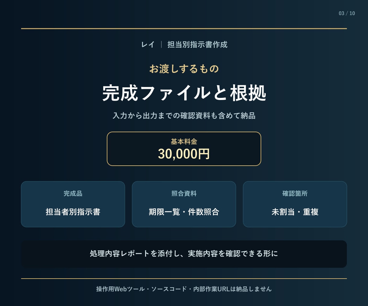 注文データから担当別の指示書を作成します 未割当・期限・作業内容を担当別に見える化 イメージ3