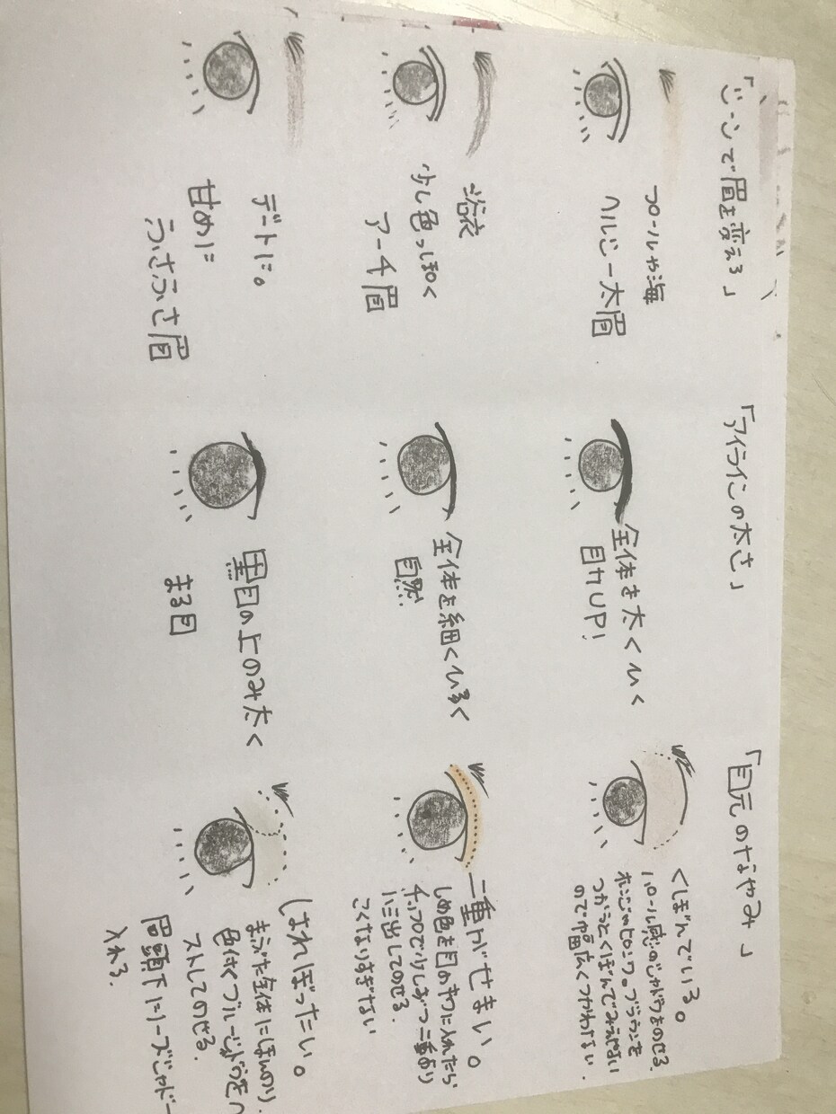 おすすめのメイクを手書きイラストで教えます 新しいメイク．メイク道具に悩むあなたへ イメージ2