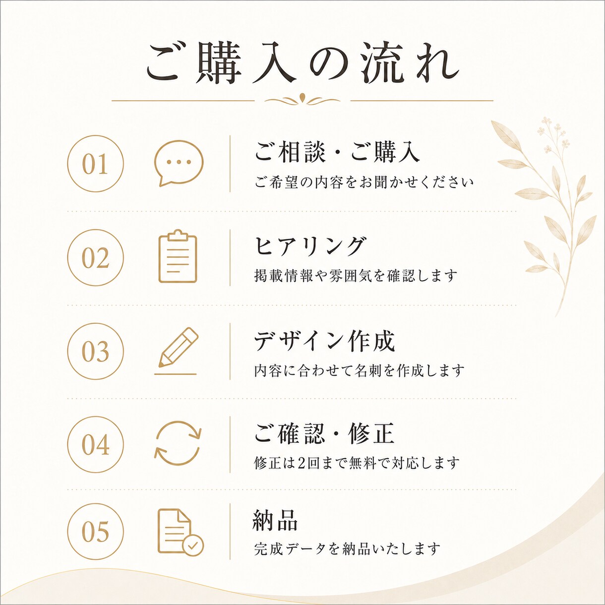 小規模事業者向けに名刺を作成します 伝わりやすく、見やすい販促物を丁寧に作成します イメージ7