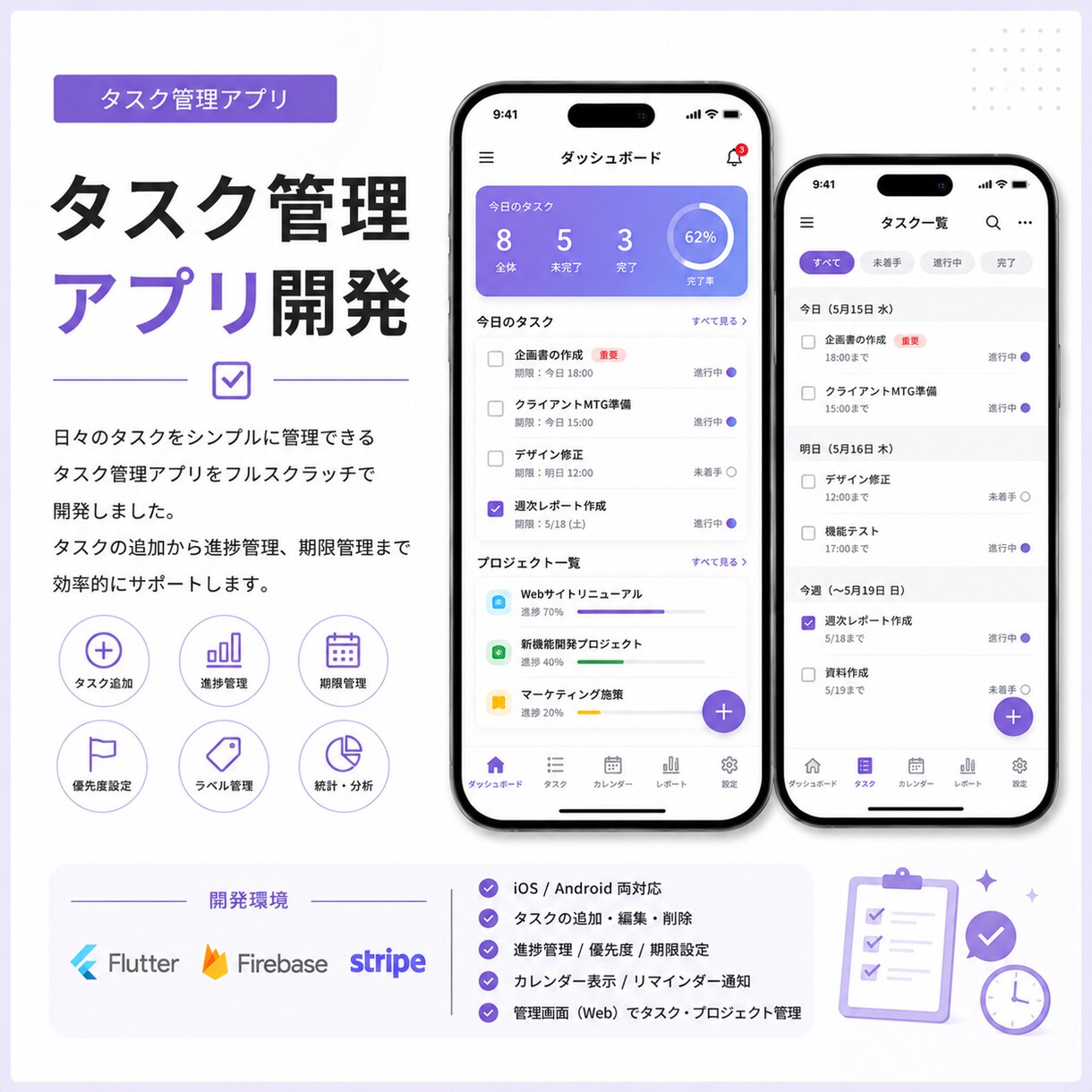 慶應生チームが三万円でどんなアプリでも開発します 【先着3名10万→5万】赤字覚悟のアプリ開発！高品質低価格！ イメージ3