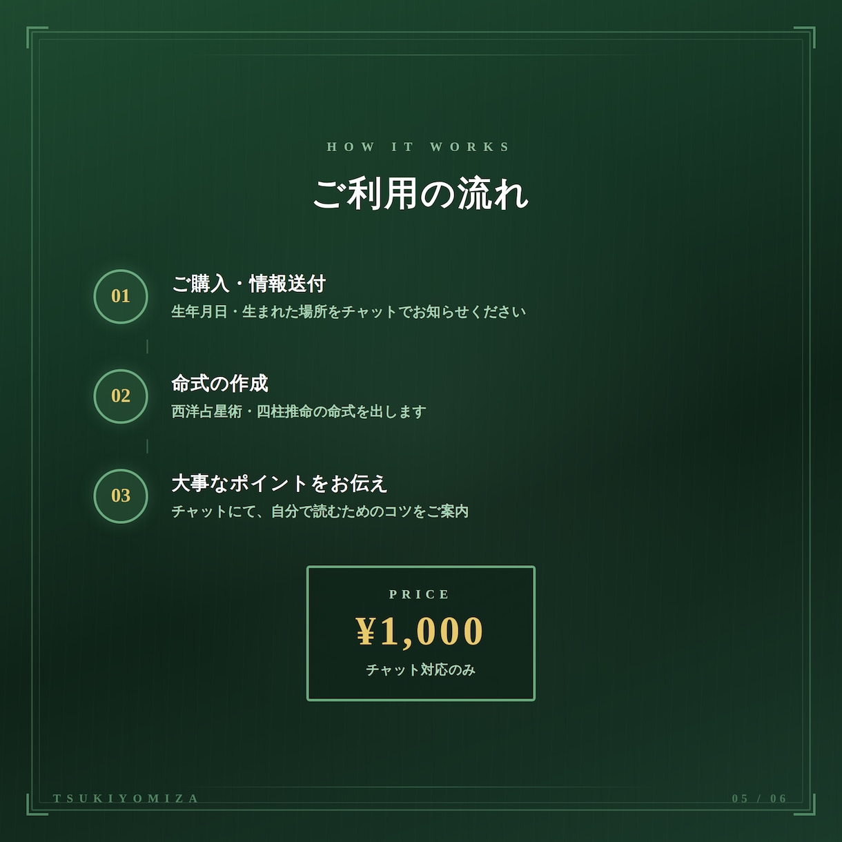 自分自身の命式を読めるようにお手伝いします 依存しない新時代の占星術で、貴方と共に未来を作っていきます。 イメージ4