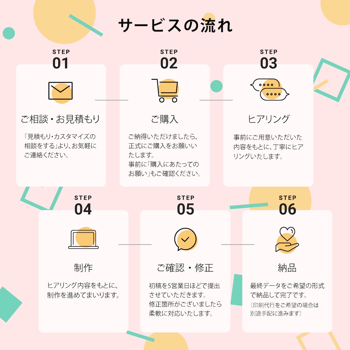 伝わるチラシを丁寧にデザインします 実績10件まで限定価格にてご提供いたします！ イメージ2