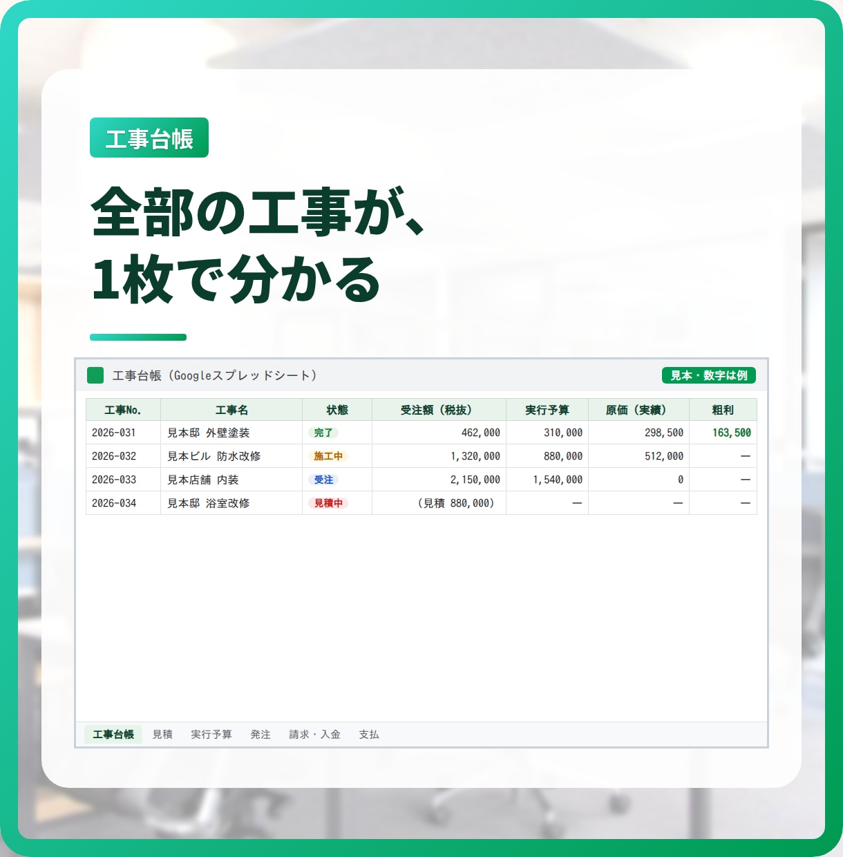 建設業の見積から入金まで、Googleで管理します 月額のソフト代なしで、工事ごとの利益が見える イメージ4