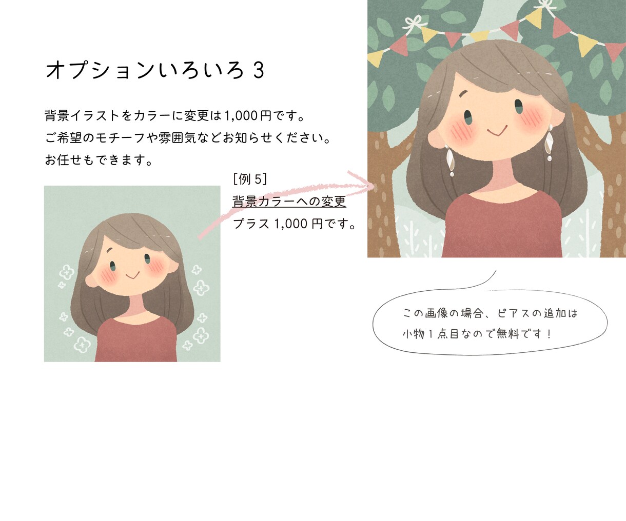 絵本のようなかわいいアイコン描きます ほっこり優しいイラストでアピール！ イメージ5