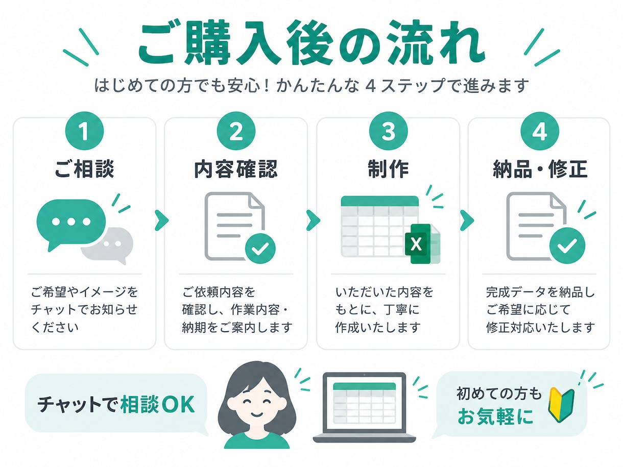 Excel管理表をオーダーメイドで作ります 売上・経費・在庫管理などを使いやすく作成します イメージ2