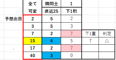 EXCEL版ロト6支援ソフトをご紹介いたします EXCELベースの特別なクイックピックツールをご提供します！ イメージ1