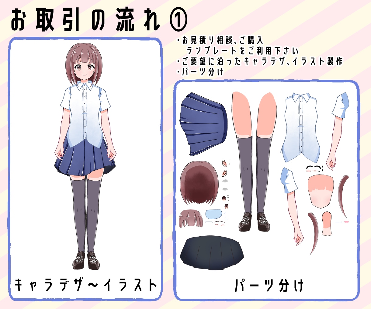 期間限定価格◆あなただけのVtuber製作致します ◎キャラデザ、パーツ分け、Live2Dモデリング全行程込み◎ イメージ2