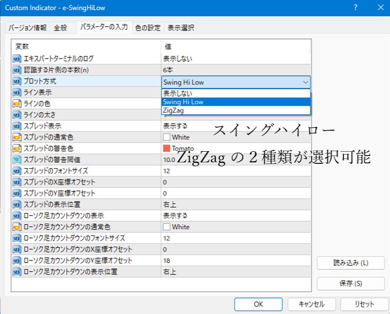スイングハイローインジケーター販売します ZigZag、スプレッドアラート、ローソク足残り時間表示あり イメージ8
