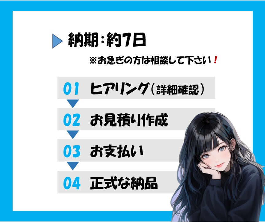 SNS用のアイコン作ります SNSの第一印象はアイコン、淡い色彩で目を惹く イメージ2