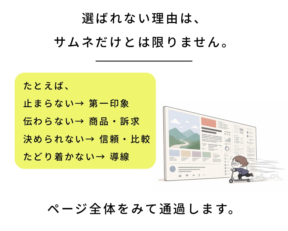 売れない原因と改善点を分析します 選ばれない理由と「次の一手」をお届け イメージ4
