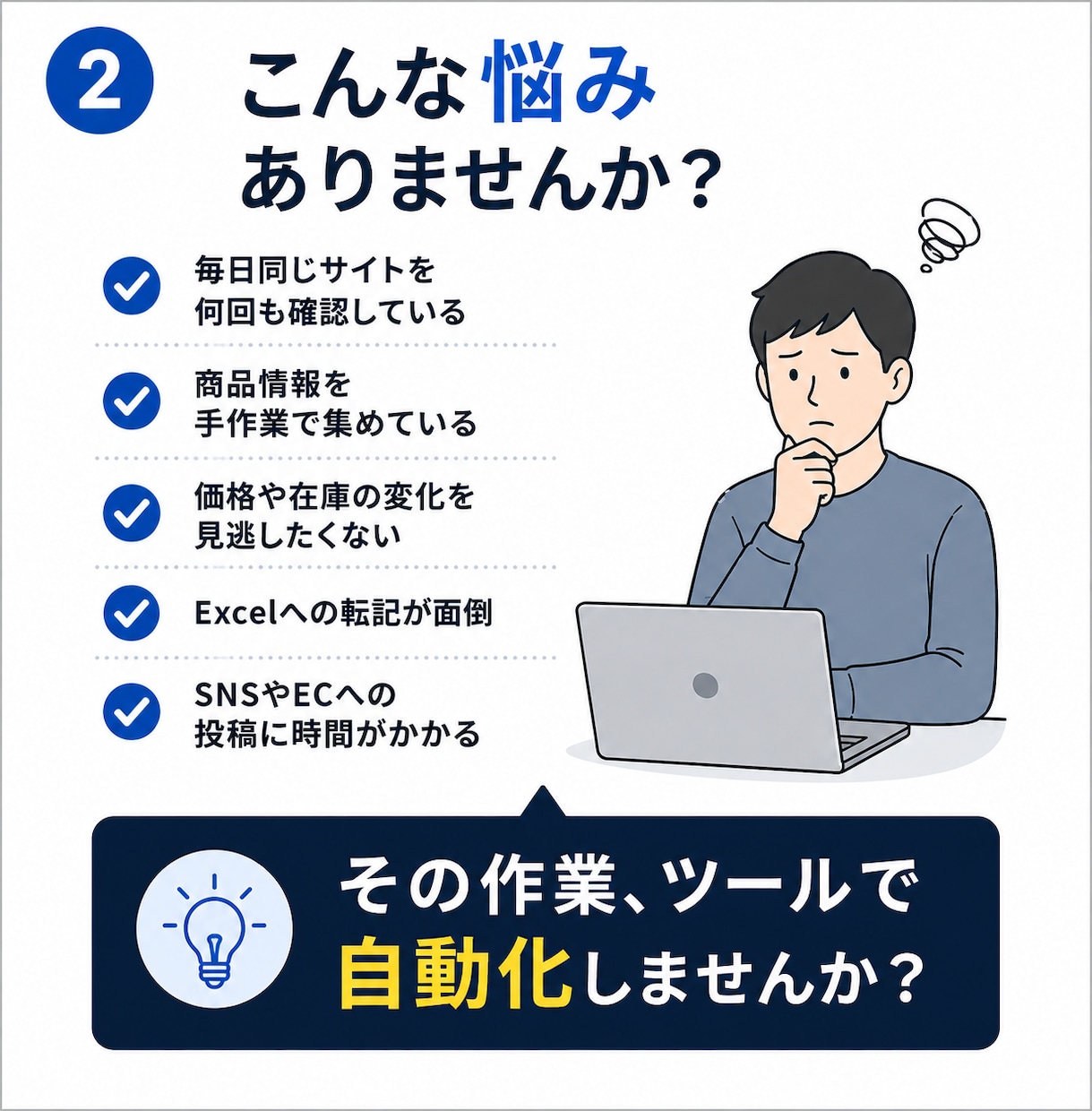 副業・物販のWeb作業を専用ツールで自動化します 商品リサーチ・情報収集・転記・監視・投稿作業をまとめて効率化 イメージ2