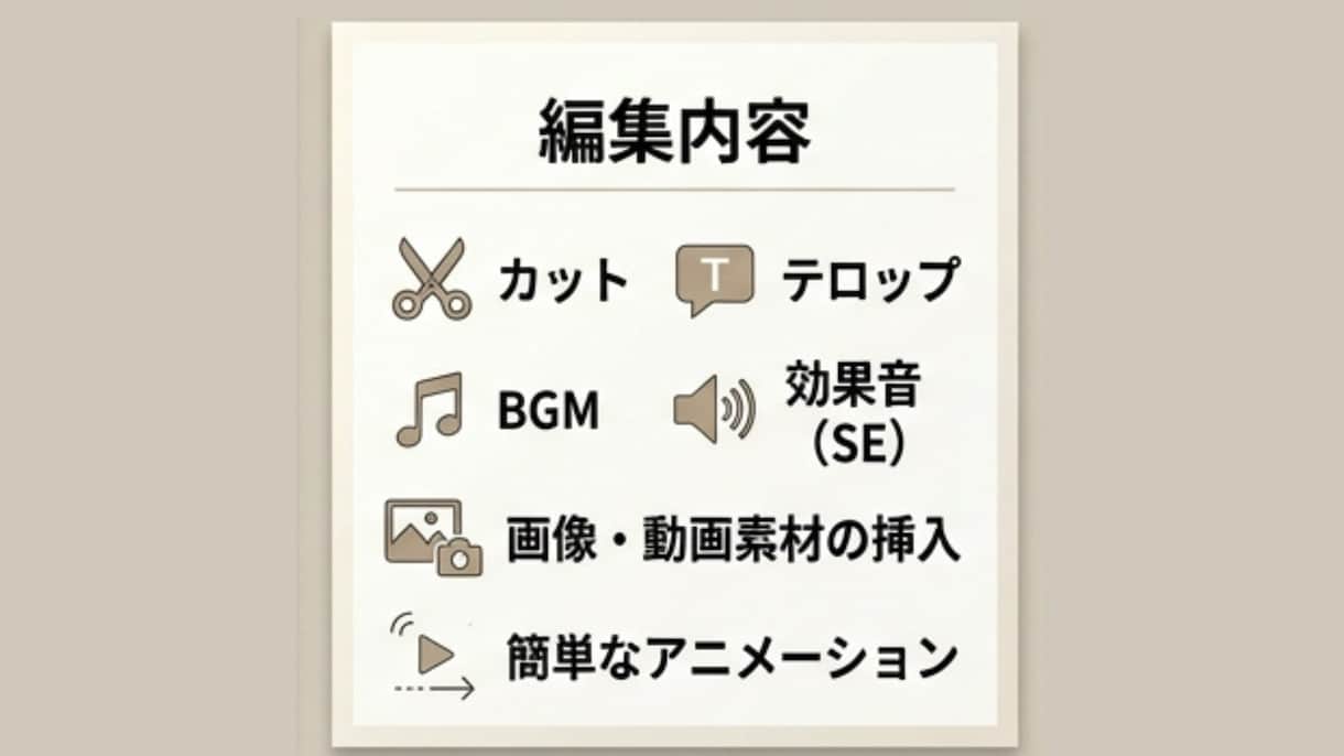 YouTube長尺動画を編集します 見やすく丁寧なYouTube動画に仕上げます イメージ3