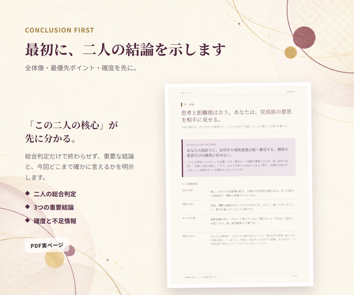 好きなのにすれ違う二人の恋愛相性を詳しく鑑定します MBTI・星・生年月日・24問を重ねる二人専用PDF イメージ3