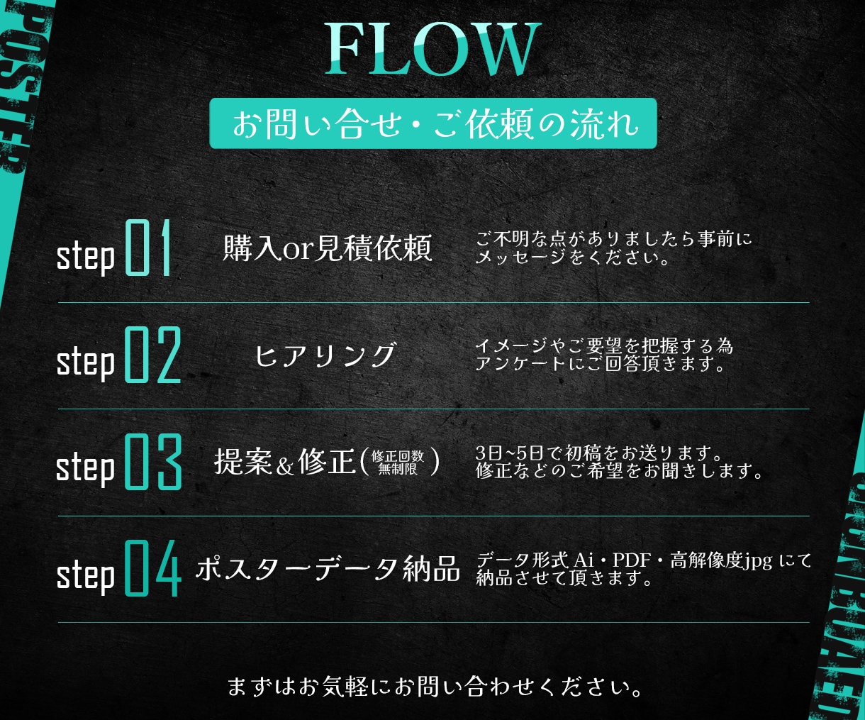 25年実績！信頼感と躍動感あるポスターを作成します 修正回数無制限！安心のPRO品質で魅せる高評価なデザイン！ イメージ3