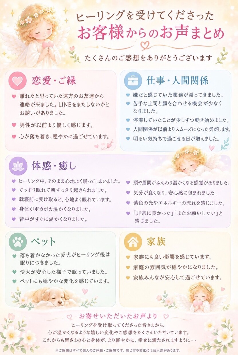 天使のエネルギーで心を整えます 優しい光に包まれる♡遠隔ヒーリングと天使からのメッセージ໒꒱ イメージ4
