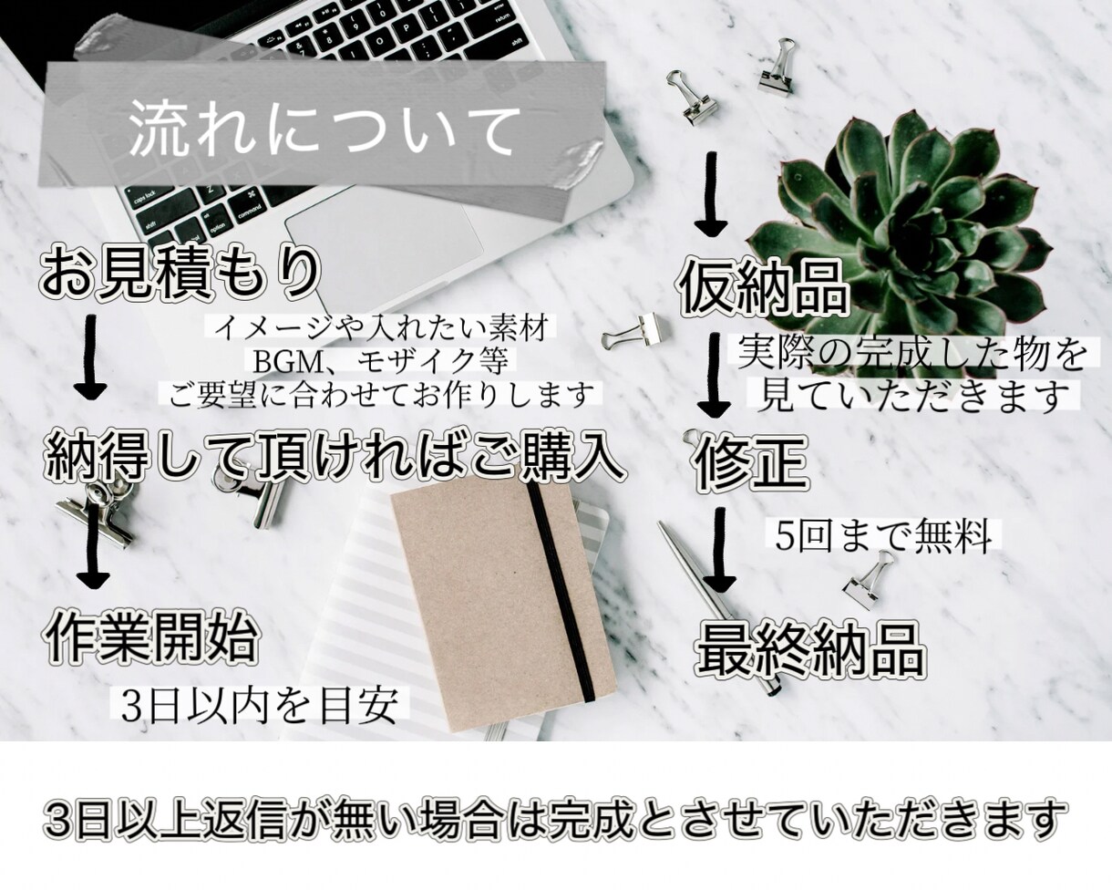 SNS用動画編集します ショート動画/TikTok動画を中心に!! イメージ4
