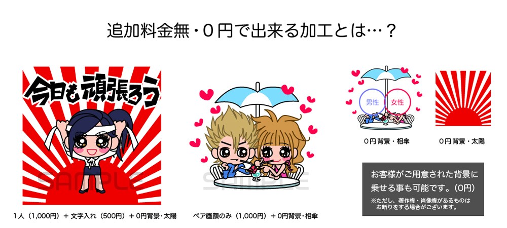 二頭身キャラ。高解像度pdf付。似顔絵にも寄せます 何かに添えるアクセント、説明用イラスト、アバター用途などに イメージ3