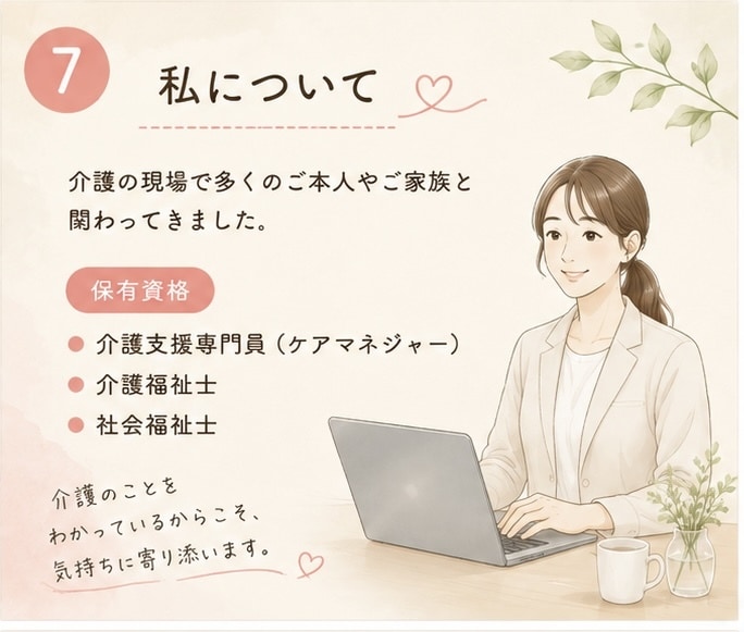 親の介護、何から始めればいい？一緒に整理します 年間300件超の要介護世帯を訪問している私が寄り添います！ イメージ7