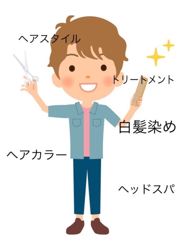 美容業界20年のライターが、美容師ブログ作成します SEO対策と惹き込まれる文章で、売り上げUPのお手伝いを✩ イメージ1