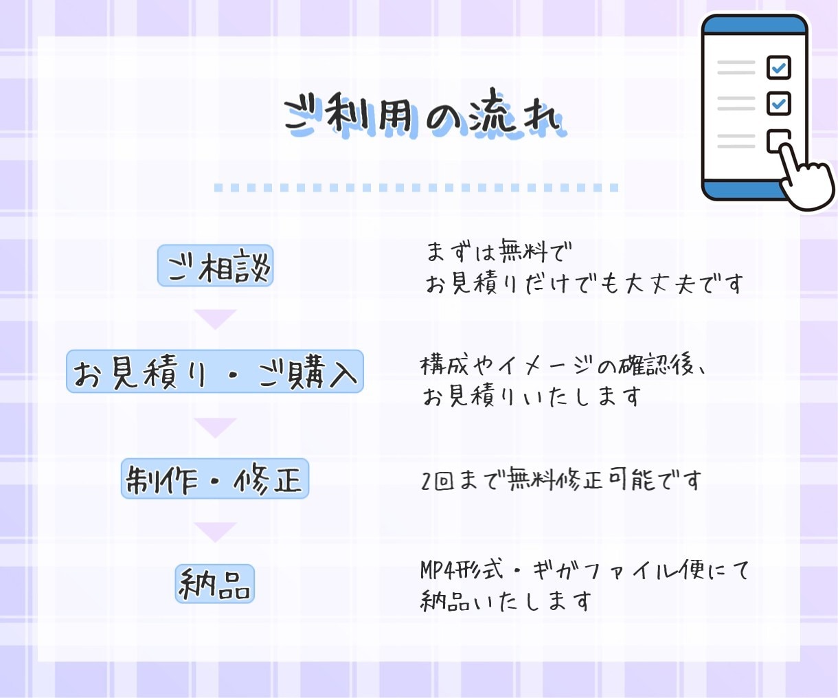 台本のみで◎！ゆっくり解説動画を編集します 初心者でも安心の丁寧編集＆短納期！ イメージ3