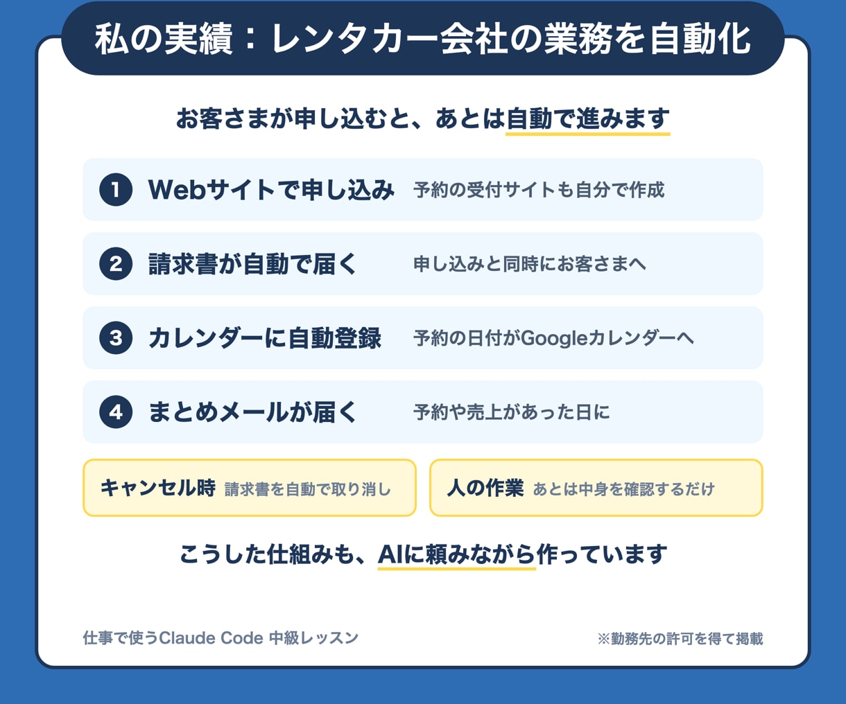 Claude Codeを仕事で使う方法教えます 予定登録や表への入力を、頼むだけで終わらせる仕組み イメージ2
