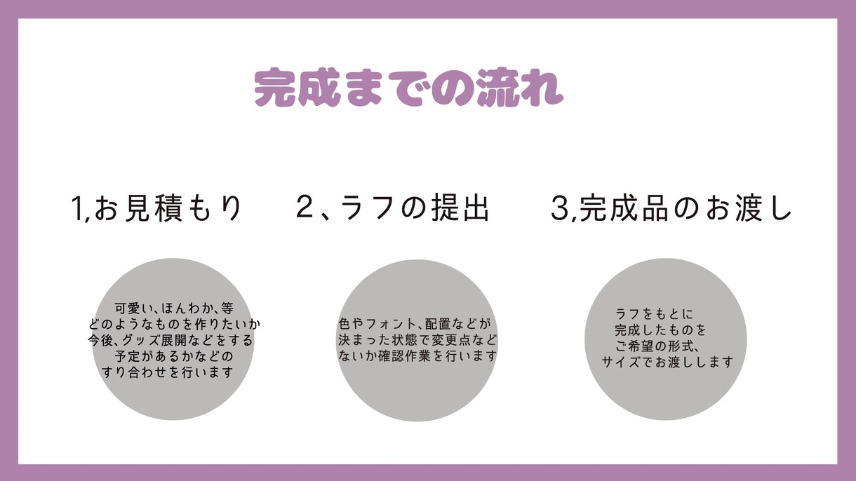 Vtuber様向けロゴデザイン制作します 見栄え良く高クオリティで作成します！ イメージ3