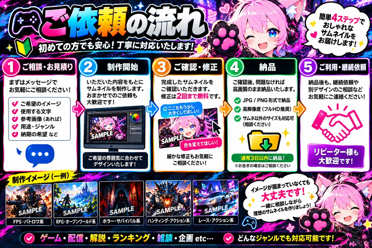 YouTubeの目を引くサムネイルを制作します ゲーム実況・考察・配信対応！目を引くサムネを制作 イメージ4